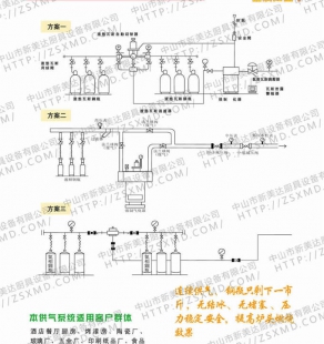 炉具系列